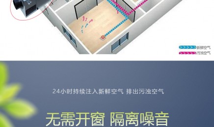 新风系统除湿一体机新风净化系统静音双向流大风量新风机