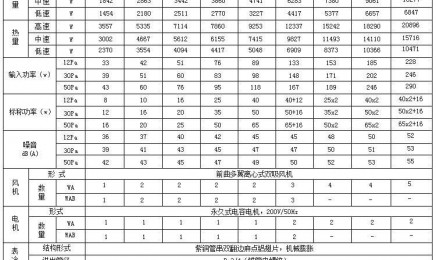 卧式暗装xk星空体育官方网站