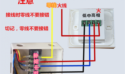 卧式暗装xk星空体育官方网站