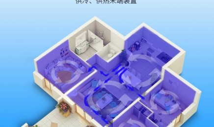 卧式暗装xk星空体育官方网站