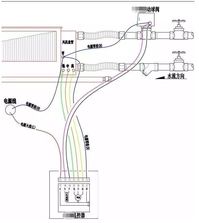 xk星空体育官方网站接线图