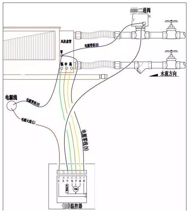 xk星空体育官方网站接线图