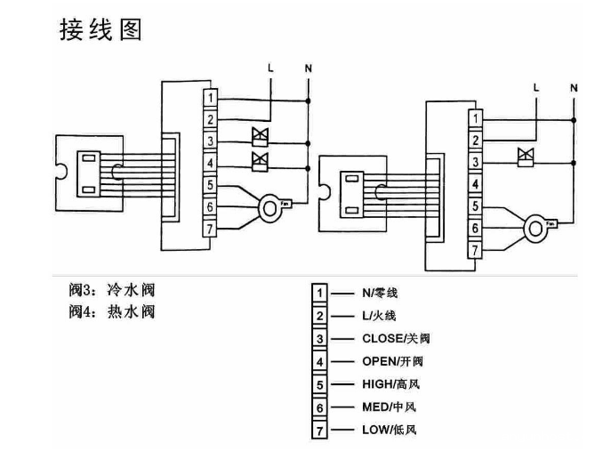 xk星空体育官方网站控制器接线图