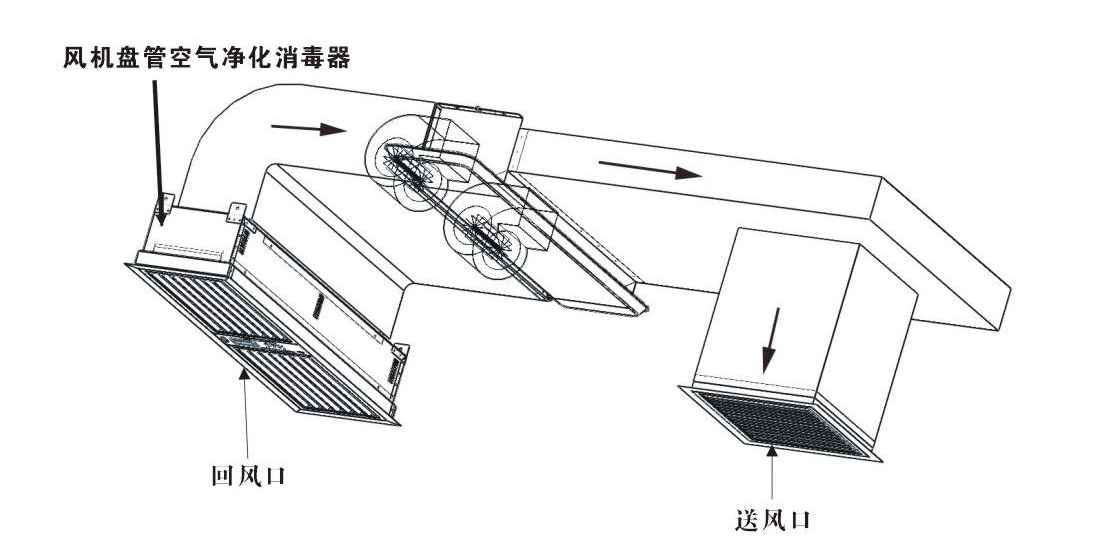 xk星空体育官方网站风口